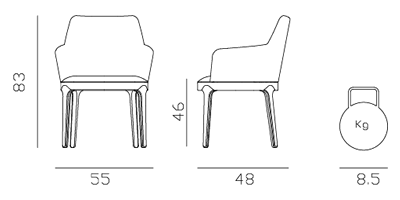 ENTROPIC CIZIM
